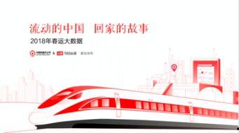 铁路今日头条爆料,揭秘最新铁路动态,带你领略铁路发展新篇章 第2张 铁路今日头条爆料,揭秘最新铁路动态,带你领略铁路发展新篇章 第2张